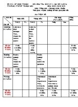 Ma trận và đề kiểm tra học kì I bài số 3 môn Tiếng Anh Lớp 6 - Năm học 2018-2019 - Trường PTDTNT Thuận Bắc (Có đáp án)